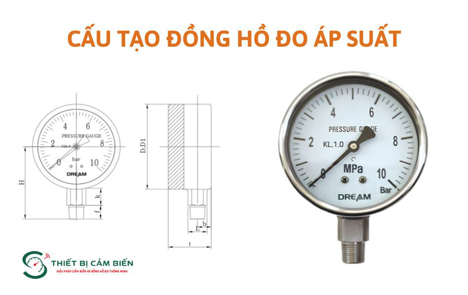 dong ho do ap