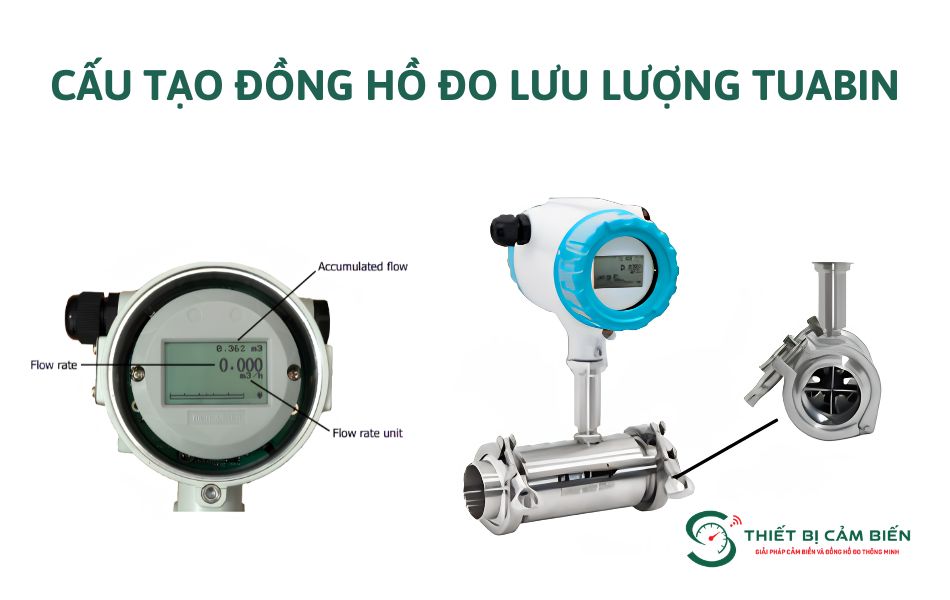 dong ho luu luong tuabin