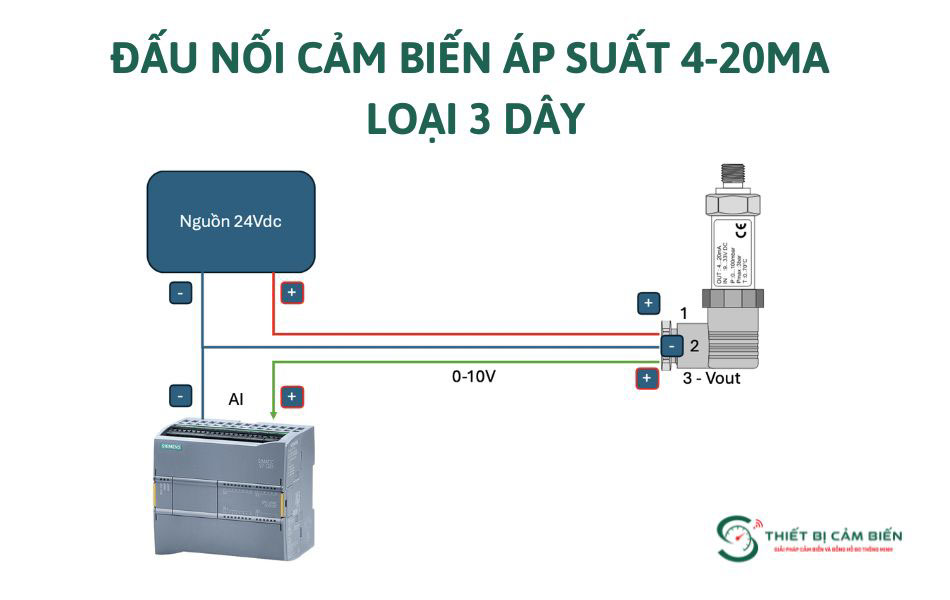 cach dau noi cam bien ap suat 4-20ma 3 day