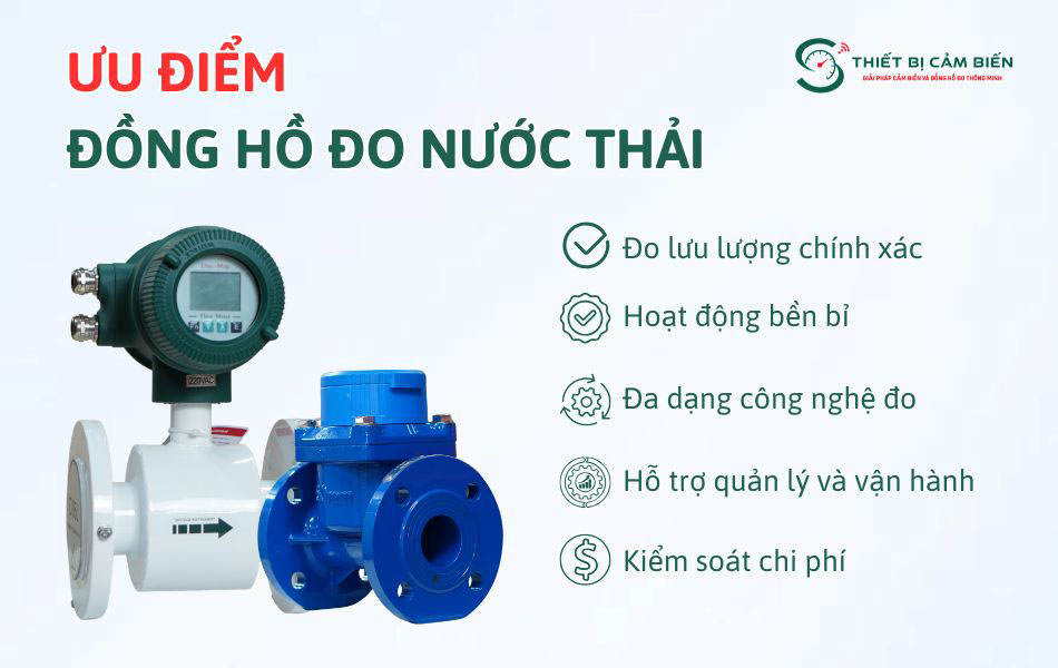 dong ho do luu luong nuoc thai