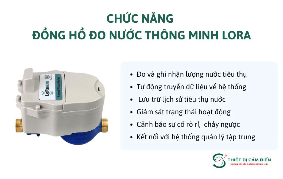 dong ho do luu luong nuoc thong minh lora