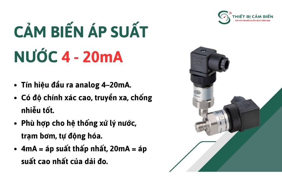 cam bien ap suat nuoc 4-20ma