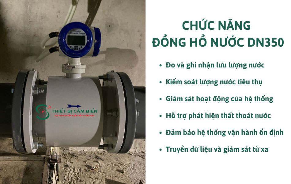 chuc nang dong ho nuoc dn350