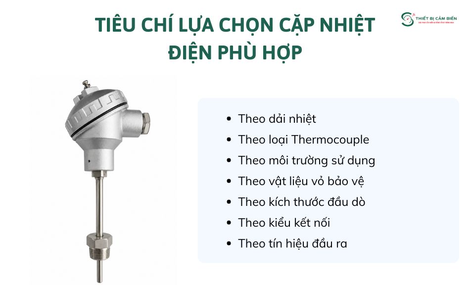 huong dan lua chon cap nhiet dien