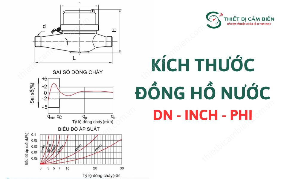 kich thuoc dong ho nuoc