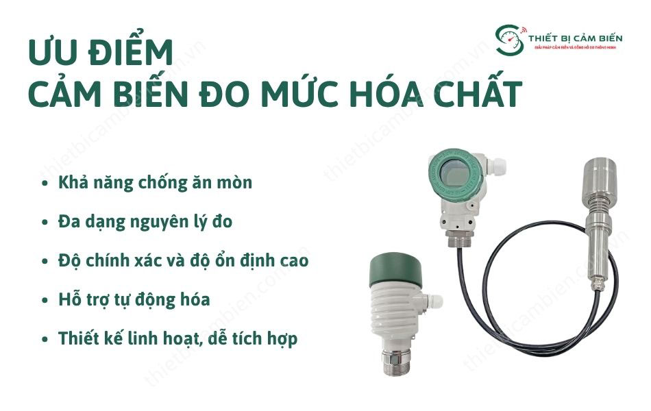 cam bien bao muc hoa chat