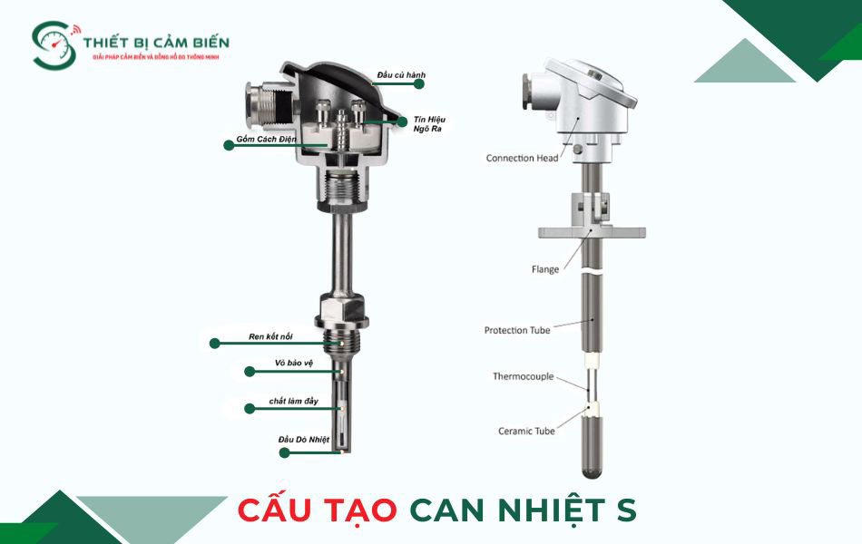 cau tao can nhiet s