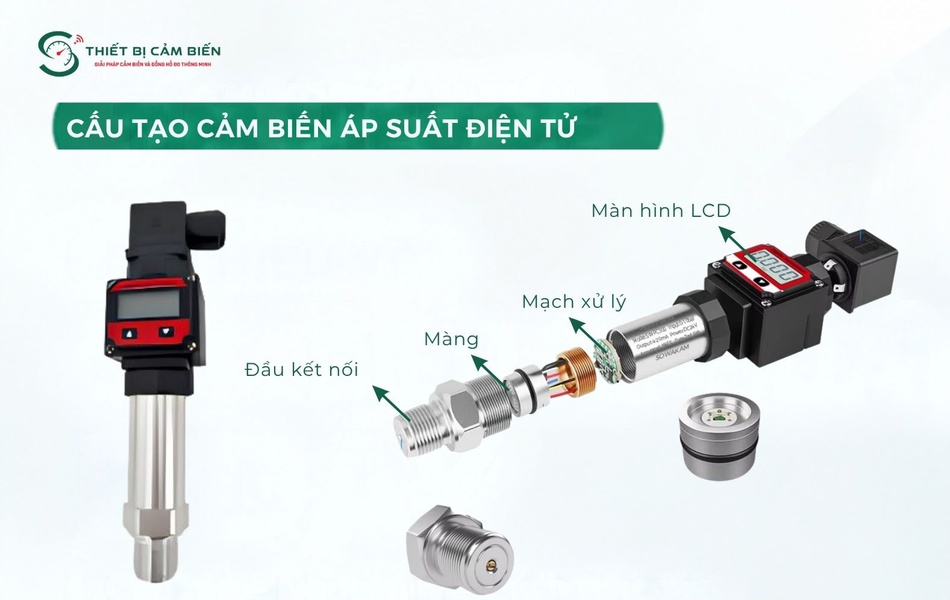 cau tao cam bien ap suat dien tu