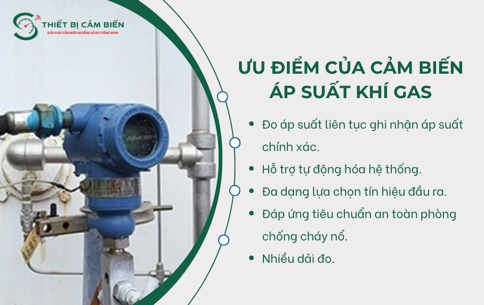 uu diem cam bien ap suat khi gas